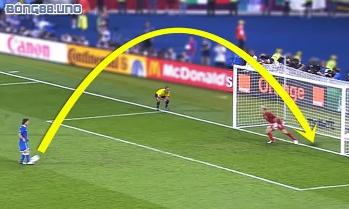 Tìm hiểu đá luân lưu là gì?