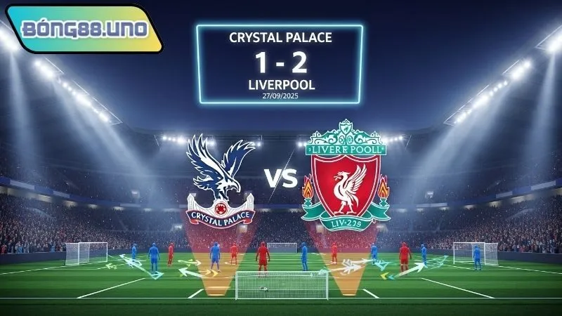 Phong độ gần đây của Liverpool