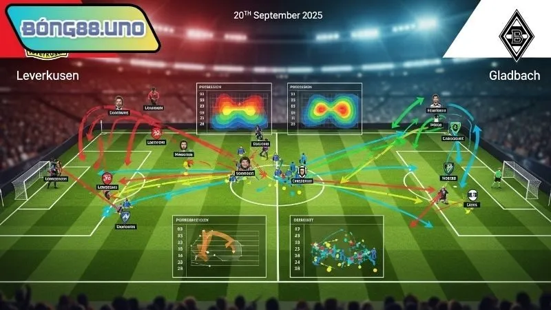 Phân tích chiến thuật hai đội